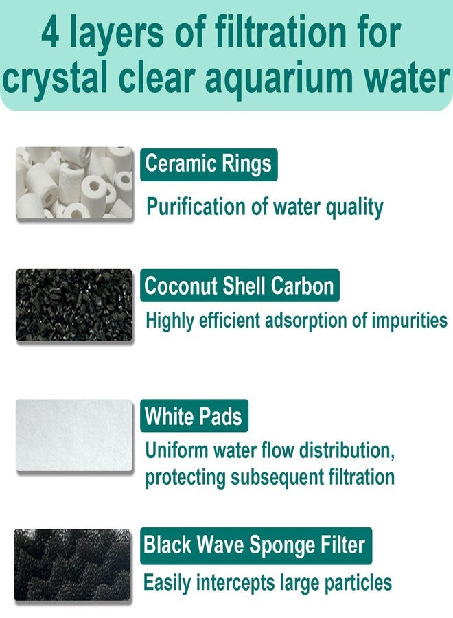 beaufan 21 PCS Aquarium Media Kits Replacement for Fluval FX4 / FX5 / FX6 Canister Filters, Including Bio-Foam Block, Carbon Sponge Filter, Ceramic Ring, Activated Carbon, Silicone Lubricant, Mesh Bag - Image 4